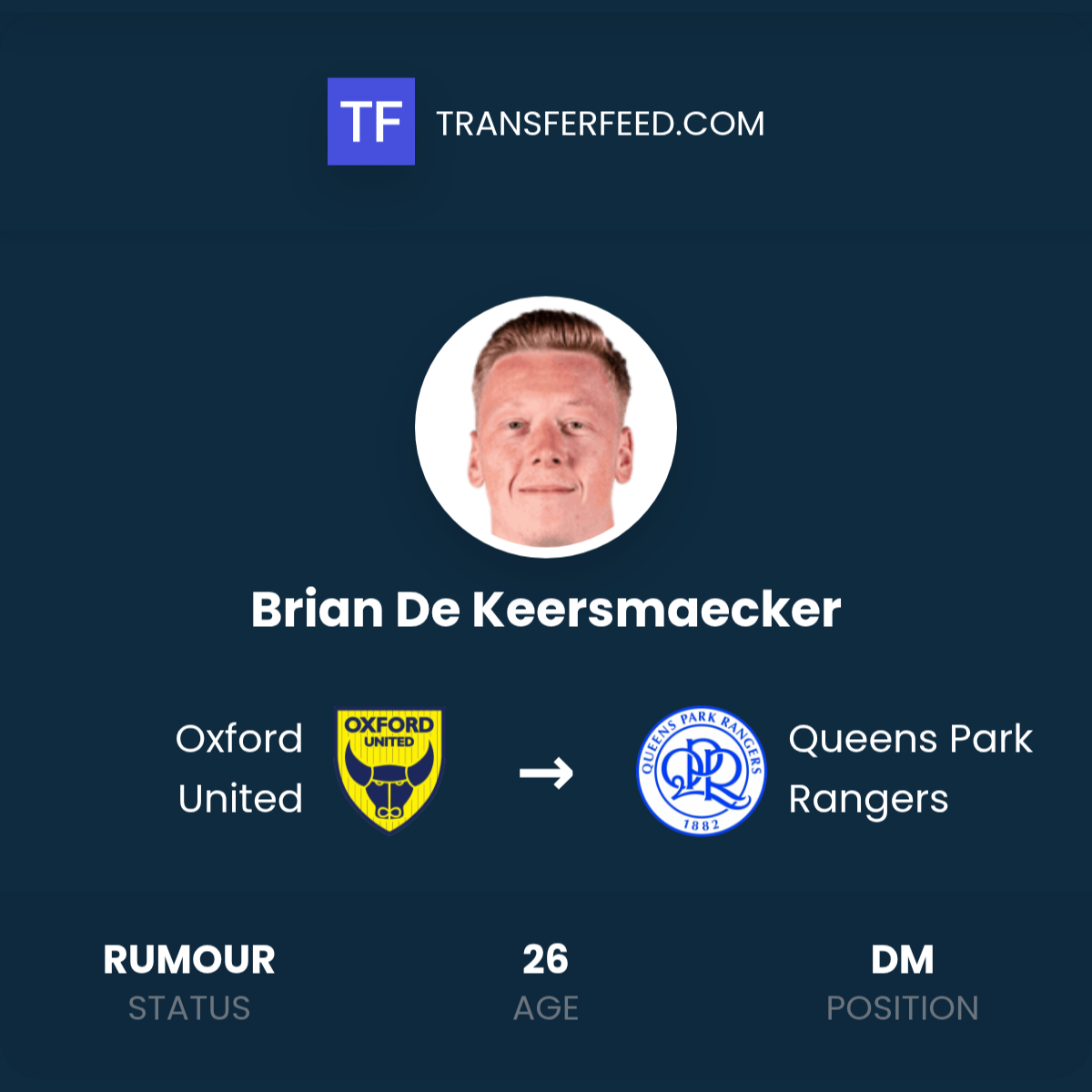 Brian De Keersmaecker Transfer from Oxford United to Queens Park Rangers