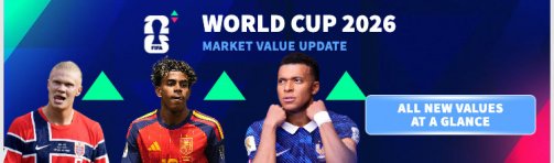 At a glance: World Cup market values