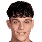 Hector Fort player photo